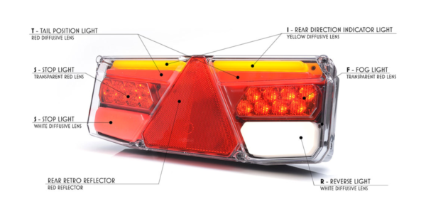 STOP SVJETLO LED 12V 24V UNIVERZALNO SA TROUGLOM DESNO IP56 - Image 9