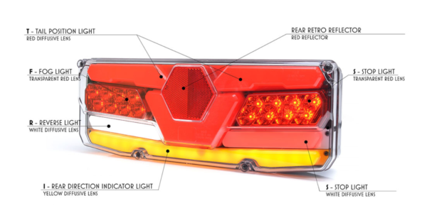 STOP SVJETLO LED ZADNJE 12V 24V UNIVERZALNO DESNO IP56 - Image 8